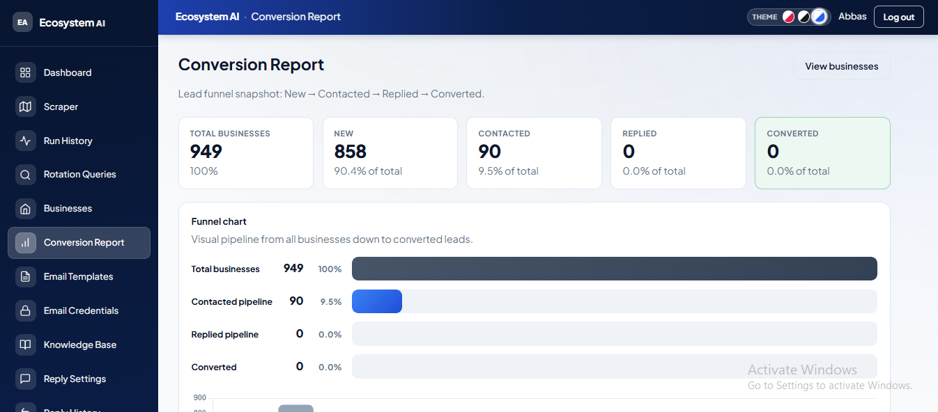 LeadPilot AI 24/7 email reply support