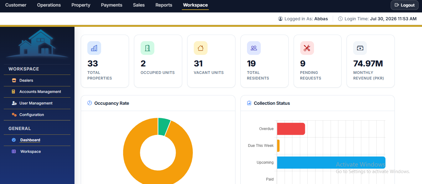 Plaza ERP operations dashboard overview